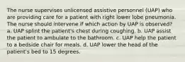 The nurse supervises unlicensed assistive personnel (UAP) who are providing care for a patient with right lower lobe pneumonia. The nurse should intervene if which action by UAP is observed? a. UAP splint the patient's chest during coughing. b. UAP assist the patient to ambulate to the bathroom. c. UAP help the patient to a bedside chair for meals. d. UAP lower the head of the patient's bed to 15 degrees.