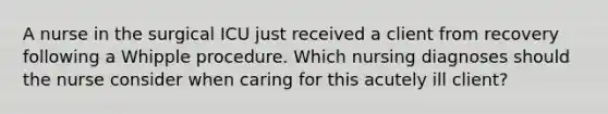 A nurse in the surgical ICU just received a client from recovery following a Whipple procedure. Which nursing diagnoses should the nurse consider when caring for this acutely ill client?