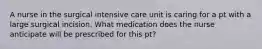 A nurse in the surgical intensive care unit is caring for a pt with a large surgical incision. What medication does the nurse anticipate will be prescribed for this pt?