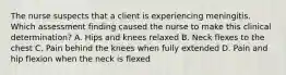 The nurse suspects that a client is experiencing meningitis. Which assessment finding caused the nurse to make this clinical determination? A. Hips and knees relaxed B. Neck flexes to the chest C. Pain behind the knees when fully extended D. Pain and hip flexion when the neck is flexed