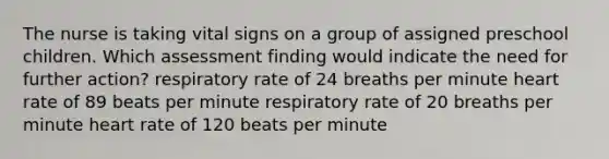 The nurse is taking vital signs on a group of assigned preschool children. Which assessment finding would indicate the need for further action? respiratory rate of 24 breaths per minute heart rate of 89 beats per minute respiratory rate of 20 breaths per minute heart rate of 120 beats per minute