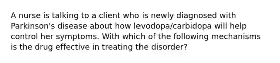 A nurse is talking to a client who is newly diagnosed with Parkinson's disease about how levodopa/carbidopa will help control her symptoms. With which of the following mechanisms is the drug effective in treating the disorder?