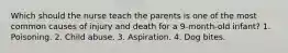 Which should the nurse teach the parents is one of the most common causes of injury and death for a 9-month-old infant? 1. Poisoning. 2. Child abuse. 3. Aspiration. 4. Dog bites.