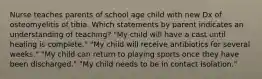 Nurse teaches parents of school age child with new Dx of osteomyelitis of tibia. Which statements by parent indicates an understanding of teaching? "My child will have a cast until healing is complete." "My child will receive antibiotics for several weeks." "My child can return to playing sports once they have been discharged." "My child needs to be in contact isolation."