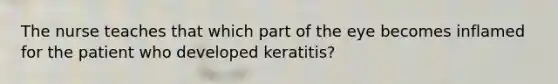 The nurse teaches that which part of the eye becomes inflamed for the patient who developed keratitis?