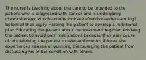 The nurse is teaching about the care to be provided to the patient who is diagnosed with cancer and is undergoing chemotherapy. Which actions indicate effective understanding? Select all that apply. Helping the patient to develop a nutritional plan Educating the patient about the treatment regimen Advising the patient to avoid pain medications because they may cause ulcers Advising the patient to take antiemetics if he or she experiences nausea or vomiting Discouraging the patient from discussing his or her condition with others