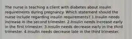 The nurse is teaching a client with diabetes about insulin requirements during pregnancy. Which statement should the nurse include regarding insulin requirements? 1.Insulin needs increase in the second trimester. 2.Insulin needs increase early in the first trimester. 3.Insulin needs decrease early in the third trimester. 4.Insulin needs decrease late in the third trimester.