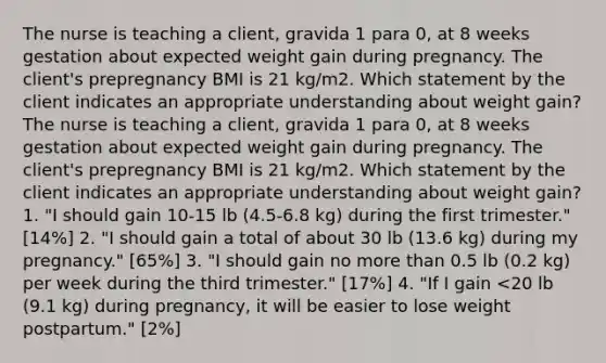 The nurse is teaching a client, gravida 1 para 0, at 8 weeks gestation about expected weight gain during pregnancy. The client's prepregnancy BMI is 21 kg/m2. Which statement by the client indicates an appropriate understanding about weight gain? The nurse is teaching a client, gravida 1 para 0, at 8 weeks gestation about expected weight gain during pregnancy. The client's prepregnancy BMI is 21 kg/m2. Which statement by the client indicates an appropriate understanding about weight gain? 1. "I should gain 10-15 lb (4.5-6.8 kg) during the first trimester." [14%] 2. "I should gain a total of about 30 lb (13.6 kg) during my pregnancy." [65%] 3. "I should gain no <a href='https://www.questionai.com/knowledge/keWHlEPx42-more-than' class='anchor-knowledge'>more than</a> 0.5 lb (0.2 kg) per week during the third trimester." [17%] 4. "If I gain <20 lb (9.1 kg) during pregnancy, it will be easier to lose weight postpartum." [2%]