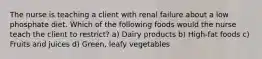 The nurse is teaching a client with renal failure about a low phosphate diet. Which of the following foods would the nurse teach the client to restrict? a) Dairy products b) High-fat foods c) Fruits and juices d) Green, leafy vegetables