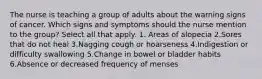 The nurse is teaching a group of adults about the warning signs of cancer. Which signs and symptoms should the nurse mention to the group? Select all that apply. 1. Areas of alopecia 2.Sores that do not heal 3.Nagging cough or hoarseness 4.Indigestion or difficulty swallowing 5.Change in bowel or bladder habits 6.Absence or decreased frequency of menses