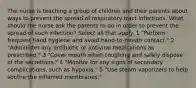 The nurse is teaching a group of children and their parents about ways to prevent the spread of respiratory tract infections. What should the nurse ask the parents to do in order to prevent the spread of such infection? Select all that apply. 1 "Perform frequent hand hygiene and avoid hand-to-mouth contact." 2 "Administer any antibiotic or antiviral medications as prescribed." 3 "Cover mouth when coughing and safely dispose of the secretions." 4 "Monitor for any signs of secondary complications, such as hypoxia." 5 "Use steam vaporizers to help soothe the inflamed membranes."