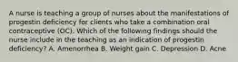 A nurse is teaching a group of nurses about the manifestations of progestin deficiency for clients who take a combination oral contraceptive (OC). Which of the following findings should the nurse include in the teaching as an indication of progestin deficiency? A. Amenorrhea B. Weight gain C. Depression D. Acne