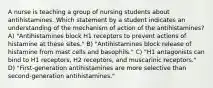 A nurse is teaching a group of nursing students about antihistamines. Which statement by a student indicates an understanding of the mechanism of action of the antihistamines? A) "Antihistamines block H1 receptors to prevent actions of histamine at these sites." B) "Antihistamines block release of histamine from mast cells and basophils." C) "H1 antagonists can bind to H1 receptors, H2 receptors, and muscarinic receptors." D) "First-generation antihistamines are more selective than second-generation antihistamines."