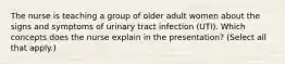 The nurse is teaching a group of older adult women about the signs and symptoms of urinary tract infection (UTI). Which concepts does the nurse explain in the presentation? (Select all that apply.)