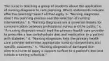 The nurse is teaching a group of students about the application of nursing diagnosis to care planning. Which statements indicate effective learning? Select all that apply. a. "Nursing diagnoses direct the planning process and the selection of nursing interventions." b. "Nursing diagnoses are a universal means for communication between professional nurses and the public." c. "A nursing diagnosis would lead the primary health care provider to prescribe a low-carbohydrate diet and medication to a patient with diabetes." d. "Nursing diagnoses help the primary health care provider determine appropriate nursing interventions and specific outcomes." e. "Nursing diagnosis of damaged skin directs a nurse to apply a support surface to a patient's bed and initiate a turning schedule."