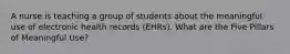 A nurse is teaching a group of students about the meaningful use of electronic health records (EHRs). What are the Five Pillars of Meaningful Use?