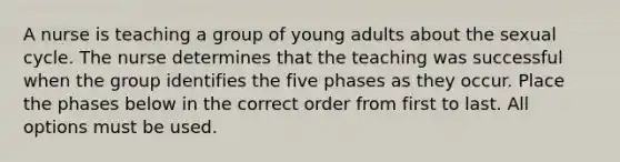 A nurse is teaching a group of young adults about the sexual cycle. The nurse determines that the teaching was successful when the group identifies the five phases as they occur. Place the phases below in the correct order from first to last. All options must be used.