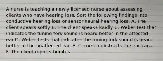 A nurse is teaching a newly licensed nurse about assessing clients who have hearing loss. Sort the following findings into conductive hearing loss or sensorineural hearing loss. A. The client speaks softly B. The client speaks loudly C. Weber test that indicates the tuning fork sound is heard better in the affected ear D. Weber tests that indicates the tuning fork sound is heard better in the unaffected ear. E. Cerumen obstructs the ear canal F. The client reports tinnitus