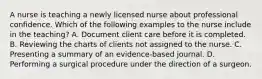 A nurse is teaching a newly licensed nurse about professional confidence. Which of the following examples to the nurse include in the teaching? A. Document client care before it is completed. B. Reviewing the charts of clients not assigned to the nurse. C. Presenting a summary of an evidence-based journal. D. Performing a surgical procedure under the direction of a surgeon.