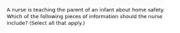A nurse is teaching the parent of an infant about home safety. Which of the following pieces of information should the nurse include? (Select all that apply.)