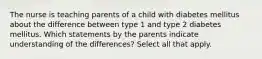 The nurse is teaching parents of a child with diabetes mellitus about the difference between type 1 and type 2 diabetes mellitus. Which statements by the parents indicate understanding of the differences? Select all that apply.