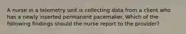 A nurse in a telemetry unit is collecting data from a client who has a newly inserted permanent pacemaker. Which of the following findings should the nurse report to the provider?