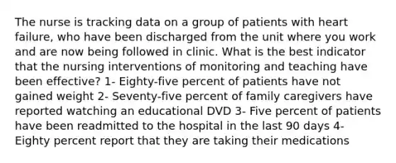 The nurse is tracking data on a group of patients with heart failure, who have been discharged from the unit where you work and are now being followed in clinic. What is the best indicator that the nursing interventions of monitoring and teaching have been effective? 1- Eighty-five percent of patients have not gained weight 2- Seventy-five percent of family caregivers have reported watching an educational DVD 3- Five percent of patients have been readmitted to the hospital in the last 90 days 4- Eighty percent report that they are taking their medications