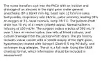 The nurse transfers a pt into the PACU with an incision and drainage of an abscess in the right groin under general anesthesia. BP is 80/47 mm Hg, heart rate 117/min in sinus tachycardia, respiratory rate 28/min, pulse oximetry reading 93% on oxygen at 3 L nasal cannula, temp 38.5 C. The Jackson-Pratt drain has 70 mL of a cream colored output. Normal saline is infusing at 150 mL/hr. The surgeon orders a bolus of 500 mL IV over 1 hour or normal saline, two sets of blood cultures, and culture drainage from the Jackson-Pratt drain. The pts history includes vulvar cancer with a needle biopsy of the right groin, hypertension treated with lisinopril (Zestril) 5 mg PO daily, and no known drug allergies. The pt is a full code. Using the SBAR charting format, which information should be included in assessment?