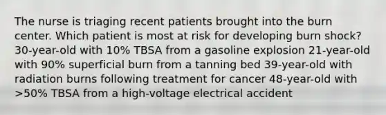 The nurse is triaging recent patients brought into the burn center. Which patient is most at risk for developing burn shock? 30-year-old with 10% TBSA from a gasoline explosion 21-year-old with 90% superficial burn from a tanning bed 39-year-old with radiation burns following treatment for cancer 48-year-old with >50% TBSA from a high-voltage electrical accident