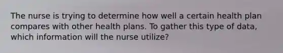 The nurse is trying to determine how well a certain health plan compares with other health plans. To gather this type of data, which information will the nurse utilize?