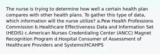 The nurse is trying to determine how well a certain health plan compares with other health plans. To gather this type of data, which information will the nurse utilize? a.Pew Health Professions Commission b.Healthcare Effectiveness Data and Information Set (HEDIS) c.American Nurses Credentialing Center (ANCC) Magnet Recognition Program d.Hospital Consumer of Assessment of Healthcare Providers and Systems(HCAHPS