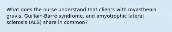 What does the nurse understand that clients with myasthenia gravis, Guillain-Barré syndrome, and amyotrophic lateral sclerosis (ALS) share in common?