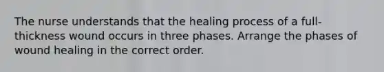 The nurse understands that the healing process of a full-thickness wound occurs in three phases. Arrange the phases of wound healing in the correct order.