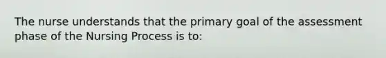 The nurse understands that the primary goal of the assessment phase of the Nursing Process is to: