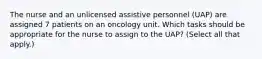 The nurse and an unlicensed assistive personnel (UAP) are assigned 7 patients on an oncology unit. Which tasks should be appropriate for the nurse to assign to the UAP? (Select all that apply.)