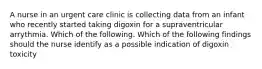 A nurse in an urgent care clinic is collecting data from an infant who recently started taking digoxin for a supraventricular arrythmia. Which of the following. Which of the following findings should the nurse identify as a possible indication of digoxin toxicity