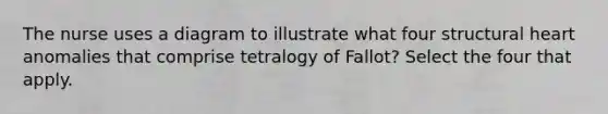 The nurse uses a diagram to illustrate what four structural heart anomalies that comprise tetralogy of Fallot? Select the four that apply.