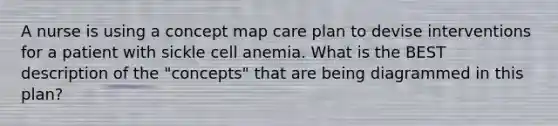 A nurse is using a concept map care plan to devise interventions for a patient with sickle cell anemia. What is the BEST description of the "concepts" that are being diagrammed in this plan?