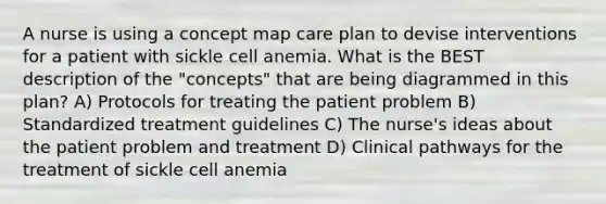 A nurse is using a concept map care plan to devise interventions for a patient with sickle cell anemia. What is the BEST description of the "concepts" that are being diagrammed in this plan? A) Protocols for treating the patient problem B) Standardized treatment guidelines C) The nurse's ideas about the patient problem and treatment D) Clinical pathways for the treatment of sickle cell anemia