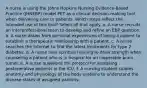 A nurse is using the Johns Hopkins Nursing Evidence-Based Practice (JHNEBP) model PET as a clinical decision-making tool when delivering care to patients. Which steps reflect the intended use of this tool? Select all that apply. a. A nurse recruits an interprofessional team to develop and refine an EBP question. b. A nurse draws from personal experiences of being a patient to establish a therapeutic relationship with a patient. c. A nurse searches the Internet to find the latest treatments for type 2 diabetes. d. A nurse uses spiritual training to draw strength when counseling a patient who is in hospice for an inoperable brain tumor. e. A nurse questions the protocol for assessing postoperative patients in the ICU. f. A nursing student studies anatomy and physiology of the body systems to understand the disease states of assigned patients.