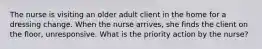 The nurse is visiting an older adult client in the home for a dressing change. When the nurse arrives, she finds the client on the floor, unresponsive. What is the priority action by the nurse?