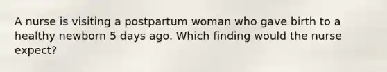 A nurse is visiting a postpartum woman who gave birth to a healthy newborn 5 days ago. Which finding would the nurse expect?