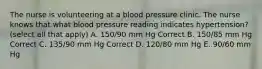 The nurse is volunteering at a blood pressure clinic. The nurse knows that what blood pressure reading indicates hypertension? (select all that apply) A. 150/90 mm Hg Correct B. 150/85 mm Hg Correct C. 135/90 mm Hg Correct D. 120/80 mm Hg E. 90/60 mm Hg