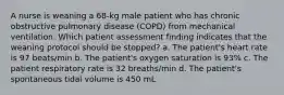 A nurse is weaning a 68-kg male patient who has chronic obstructive pulmonary disease (COPD) from mechanical ventilation. Which patient assessment finding indicates that the weaning protocol should be stopped? a. The patient's heart rate is 97 beats/min b. The patient's oxygen saturation is 93% c. The patient respiratory rate is 32 breaths/min d. The patient's spontaneous tidal volume is 450 mL