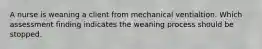 A nurse is weaning a client from mechanical ventialtion. Which assessment finding indicates the weaning process should be stopped.