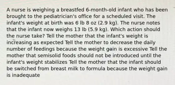 A nurse is weighing a breastfed 6-month-old infant who has been brought to the pediatrician's office for a scheduled visit. The infant's weight at birth was 6 lb 8 oz (2.9 kg). The nurse notes that the infant now weighs 13 lb (5.9 kg). Which action should the nurse take? Tell the mother that the infant's weight is increasing as expected Tell the mother to decrease the daily number of feedings because the weight gain is excessive Tell the mother that semisolid foods should not be introduced until the infant's weight stabilizes Tell the mother that the infant should be switched from breast milk to formula because the weight gain is inadequate