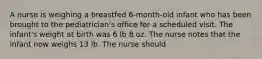 A nurse is weighing a breastfed 6-month-old infant who has been brought to the pediatrician's office for a scheduled visit. The infant's weight at birth was 6 lb 8 oz. The nurse notes that the infant now weighs 13 lb. The nurse should