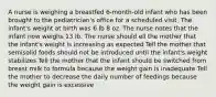 A nurse is weighing a breastfed 6-month-old infant who has been brought to the pediatrician's office for a scheduled visit. The infant's weight at birth was 6 lb 8 oz. The nurse notes that the infant now weighs 13 lb. The nurse should ell the mother that the infant's weight is increasing as expected Tell the mother that semisolid foods should not be introduced until the infant's weight stabilizes Tell the mother that the infant should be switched from breast milk to formula because the weight gain is inadequate Tell the mother to decrease the daily number of feedings because the weight gain is excessive