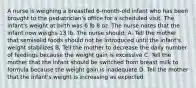 A nurse is weighing a breastfed 6-month-old infant who has been brought to the pediatrician's office for a scheduled visit. The infant's weight at birth was 6 lb 8 oz. The nurse notes that the infant now weighs 13 lb. The nurse should: A. Tell the mother that semisolid foods should not be introduced until the infant's weight stabilizes B. Tell the mother to decrease the daily number of feedings because the weight gain is excessive C. Tell the mother that the infant should be switched from breast milk to formula because the weight gain is inadequate D. Tell the mother that the infant's weight is increasing as expected