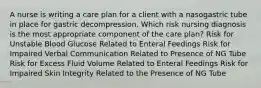 A nurse is writing a care plan for a client with a nasogastric tube in place for gastric decompression. Which risk nursing diagnosis is the most appropriate component of the care plan? Risk for Unstable Blood Glucose Related to Enteral Feedings Risk for Impaired Verbal Communication Related to Presence of NG Tube Risk for Excess Fluid Volume Related to Enteral Feedings Risk for Impaired Skin Integrity Related to the Presence of NG Tube